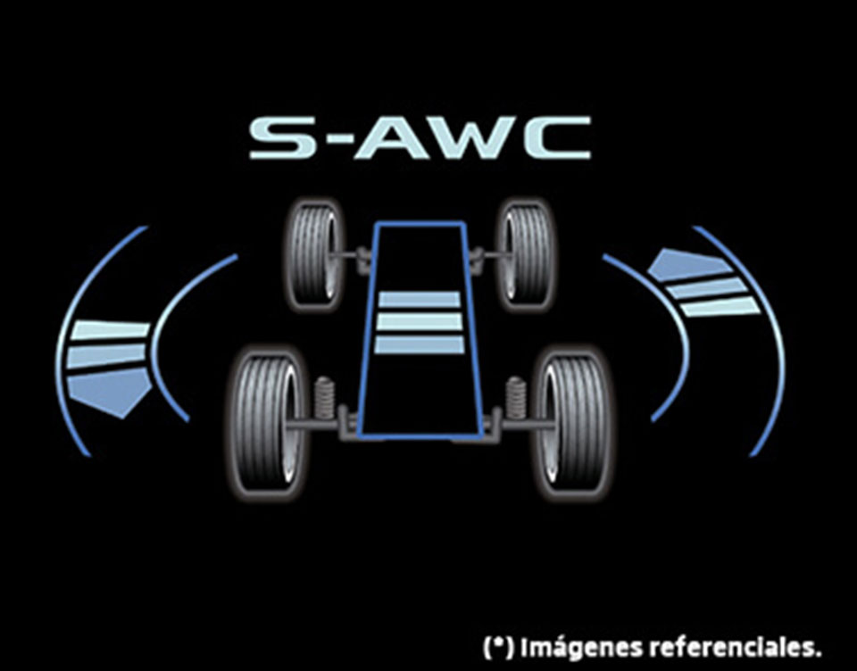 DOBLE TRACCIÓN S-AWC (Super All Wheel Control)