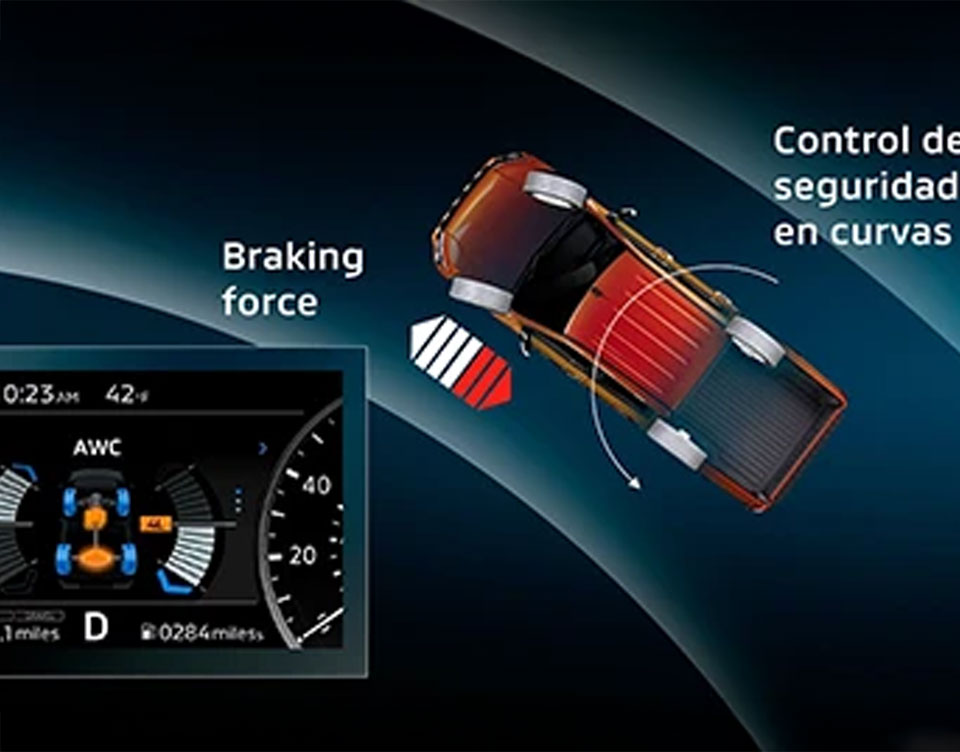 Control de seguridad en curvas